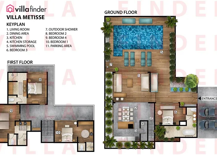 Villa Metisse By Finder